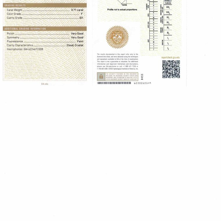 Princess, 0.71 Ct, F, SI1