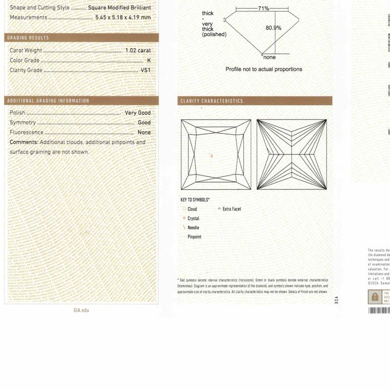Princess, 1.02 Ct, K, VS1