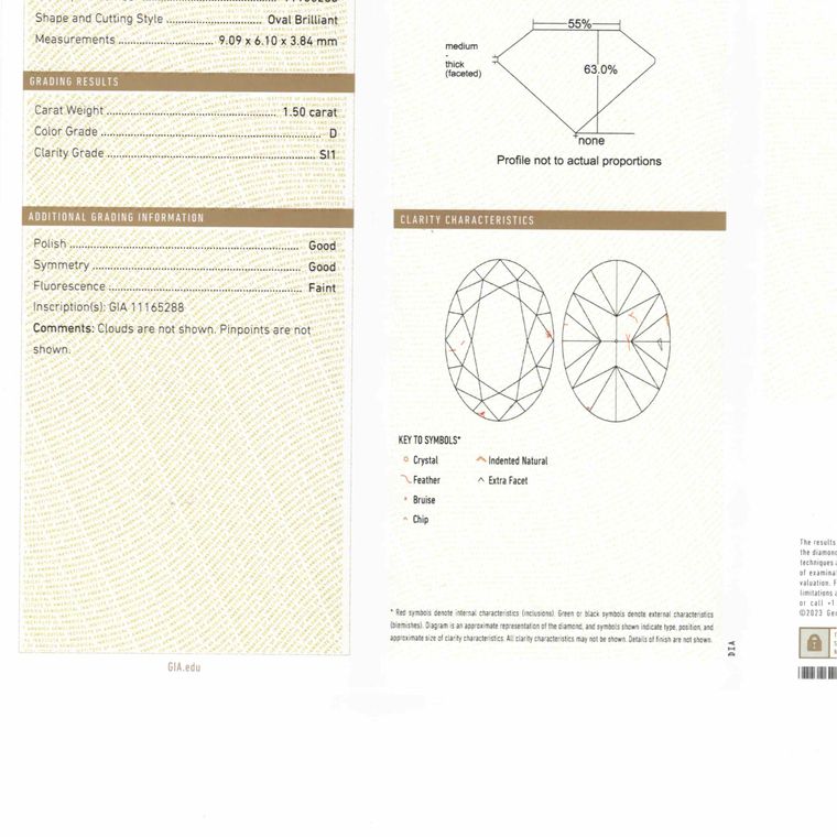 Oval, 1.5 Ct, D, SI1
