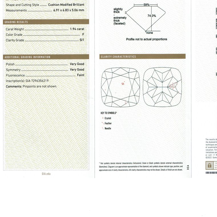 Cushion Modified, 1.94 Ct, F, SI1