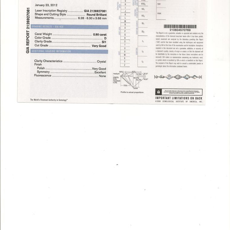 CRD-440