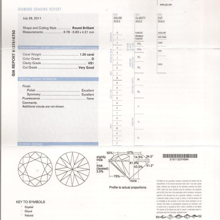 CRD-948