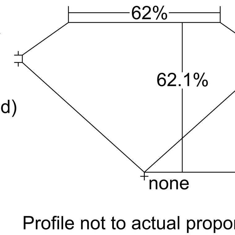 PE2114