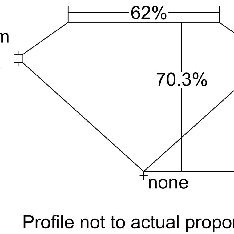EM2218