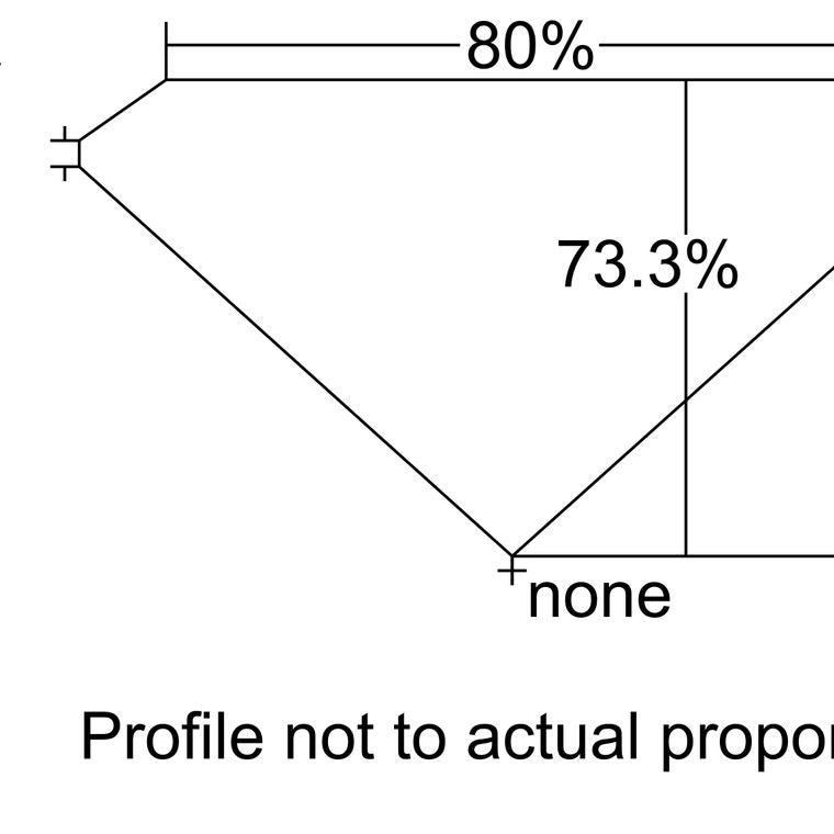 PR2138