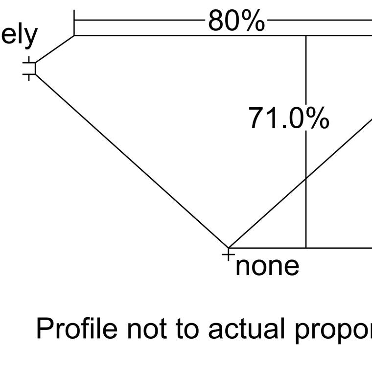 PR2139