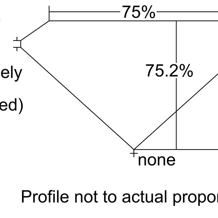 PR2143