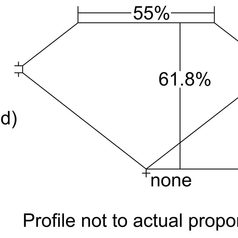 PE2258