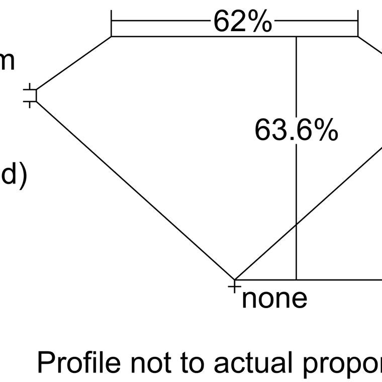 PE2295