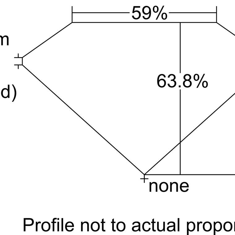 PE2289