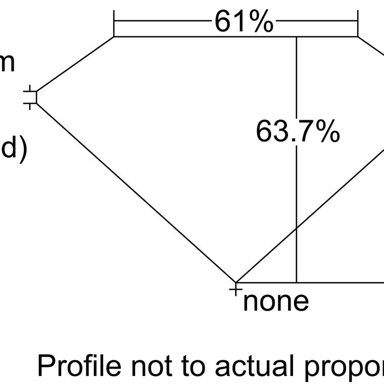 PE2296