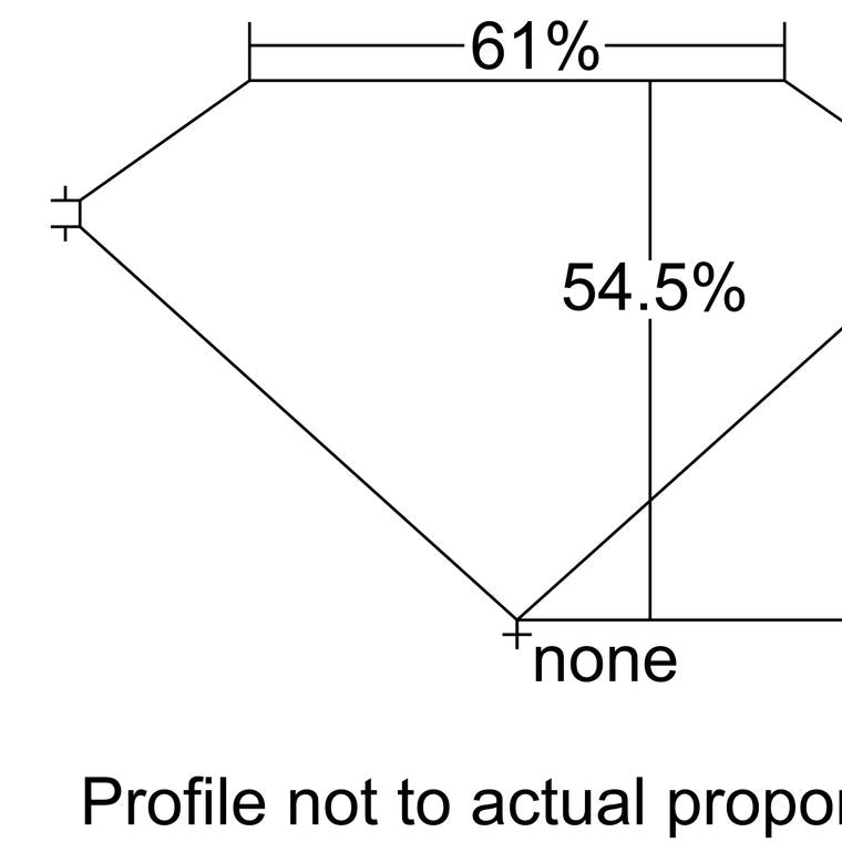 PE2319