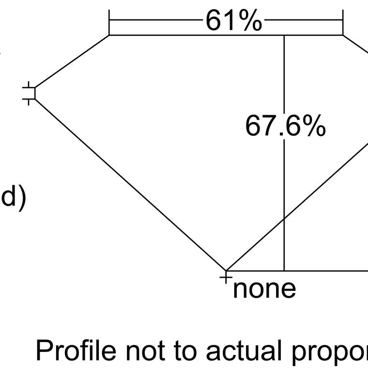 OV1875
