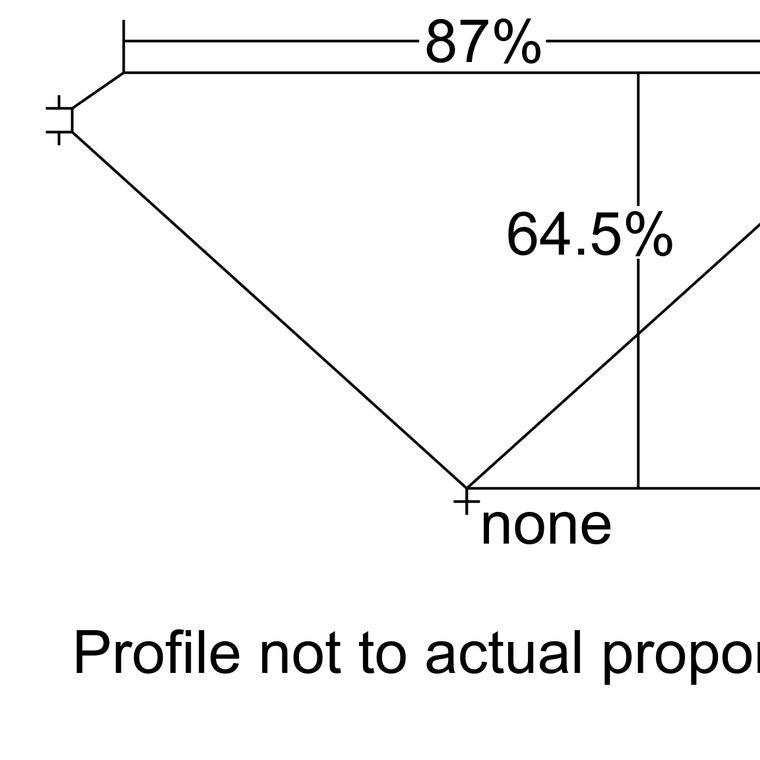 PR1831