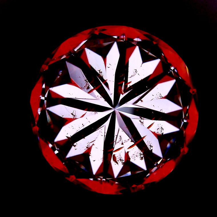 R3040