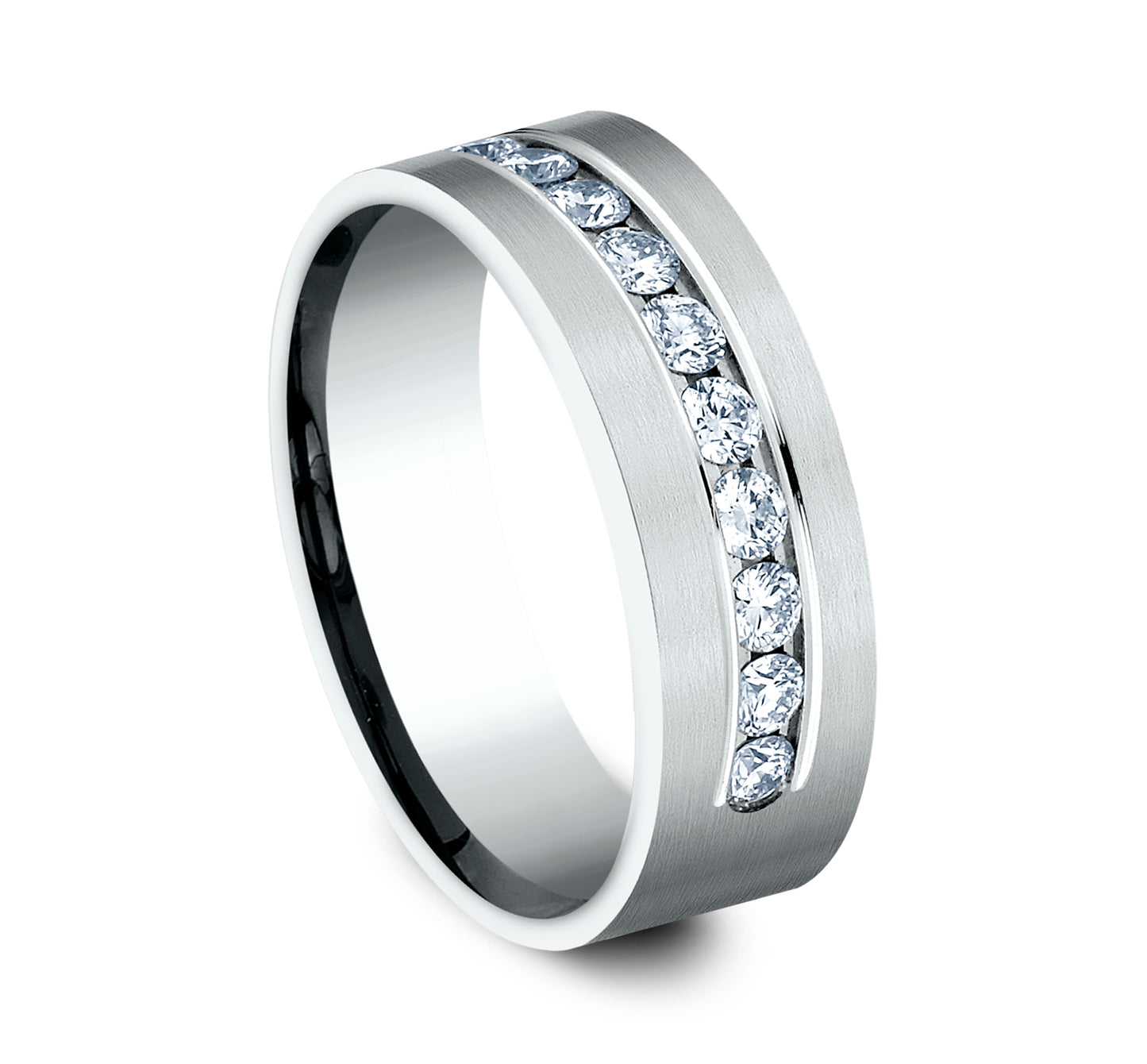 CF52853014KW08 Benchmark