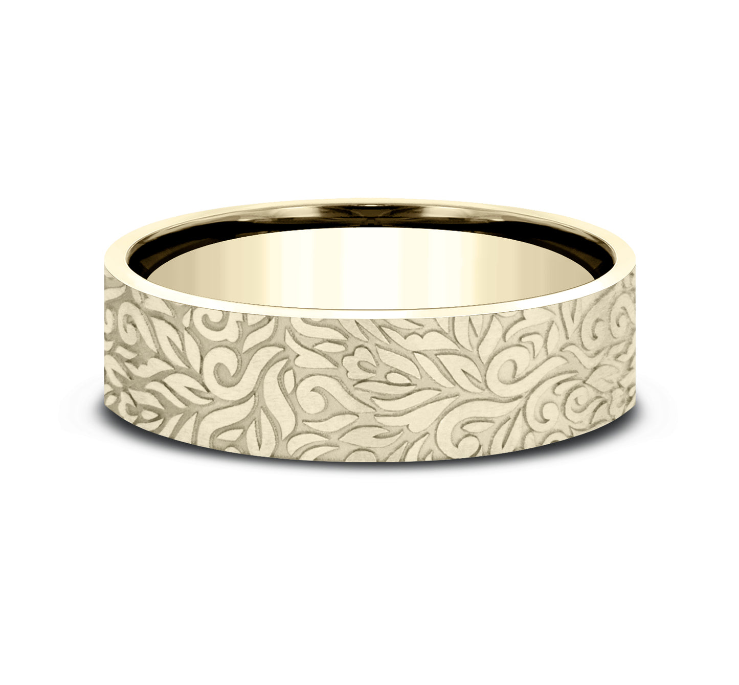 CF84731314KY12.5 Benchmark