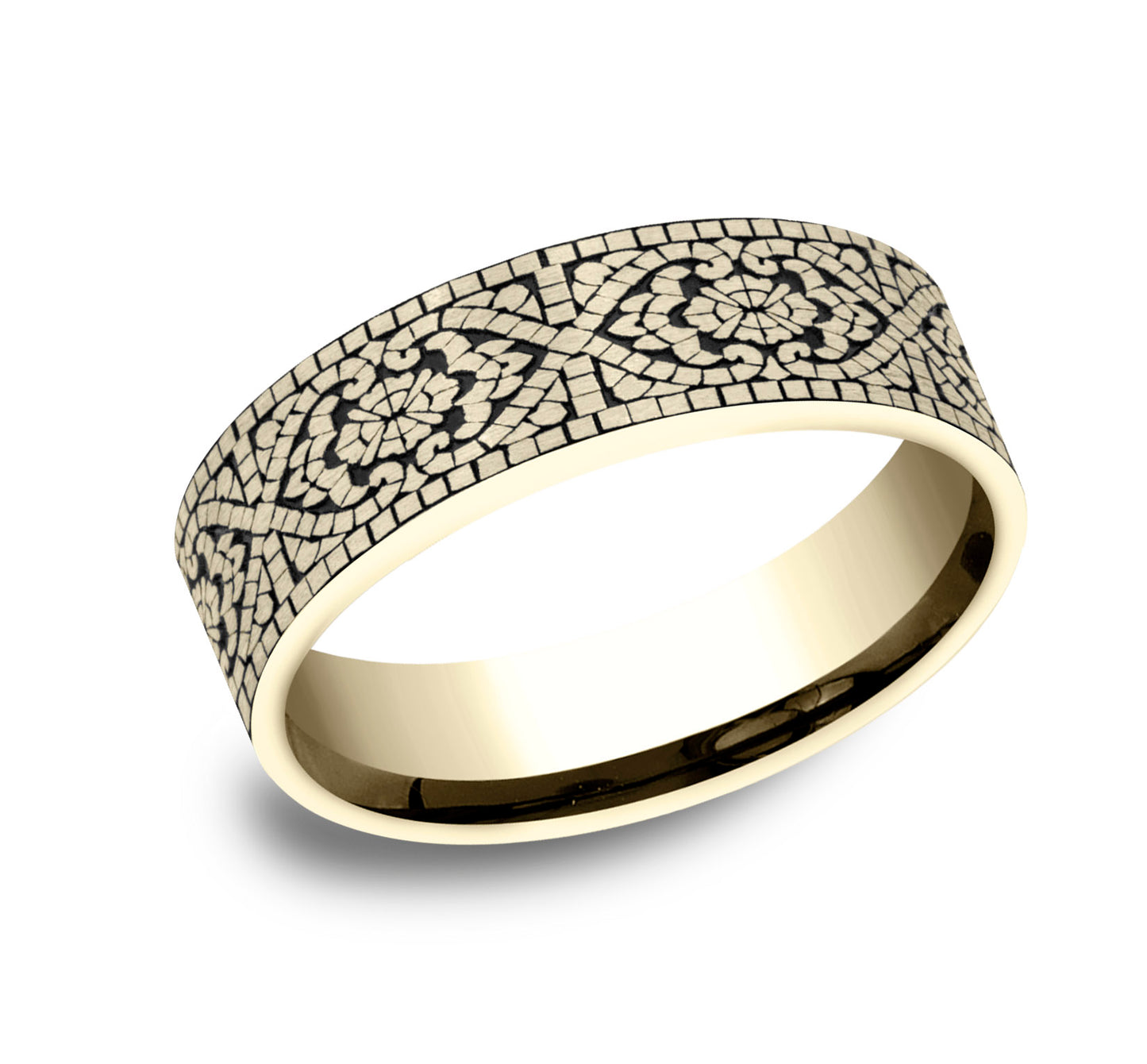 CFBP84738314KY12.5 Benchmark