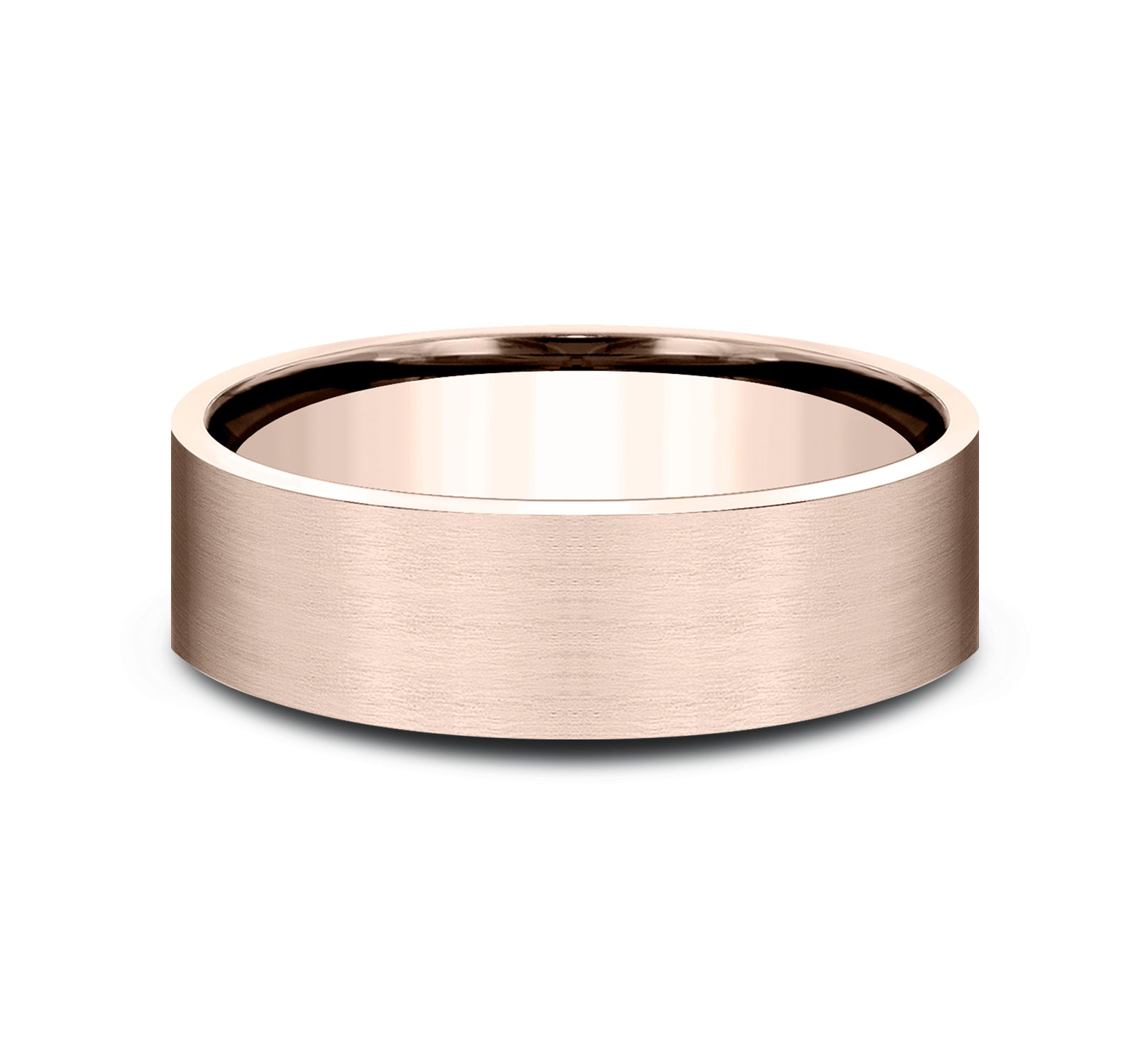 LCF66542014KR14 Benchmark