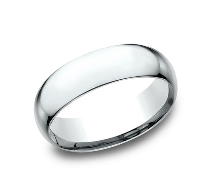 SLCF17014KW06.5 Benchmark